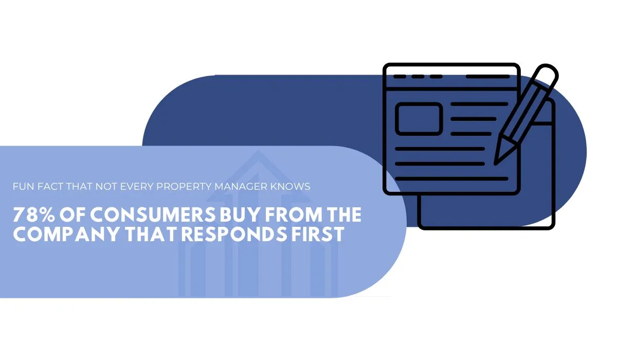 most leads go with who responds first so respond quickly