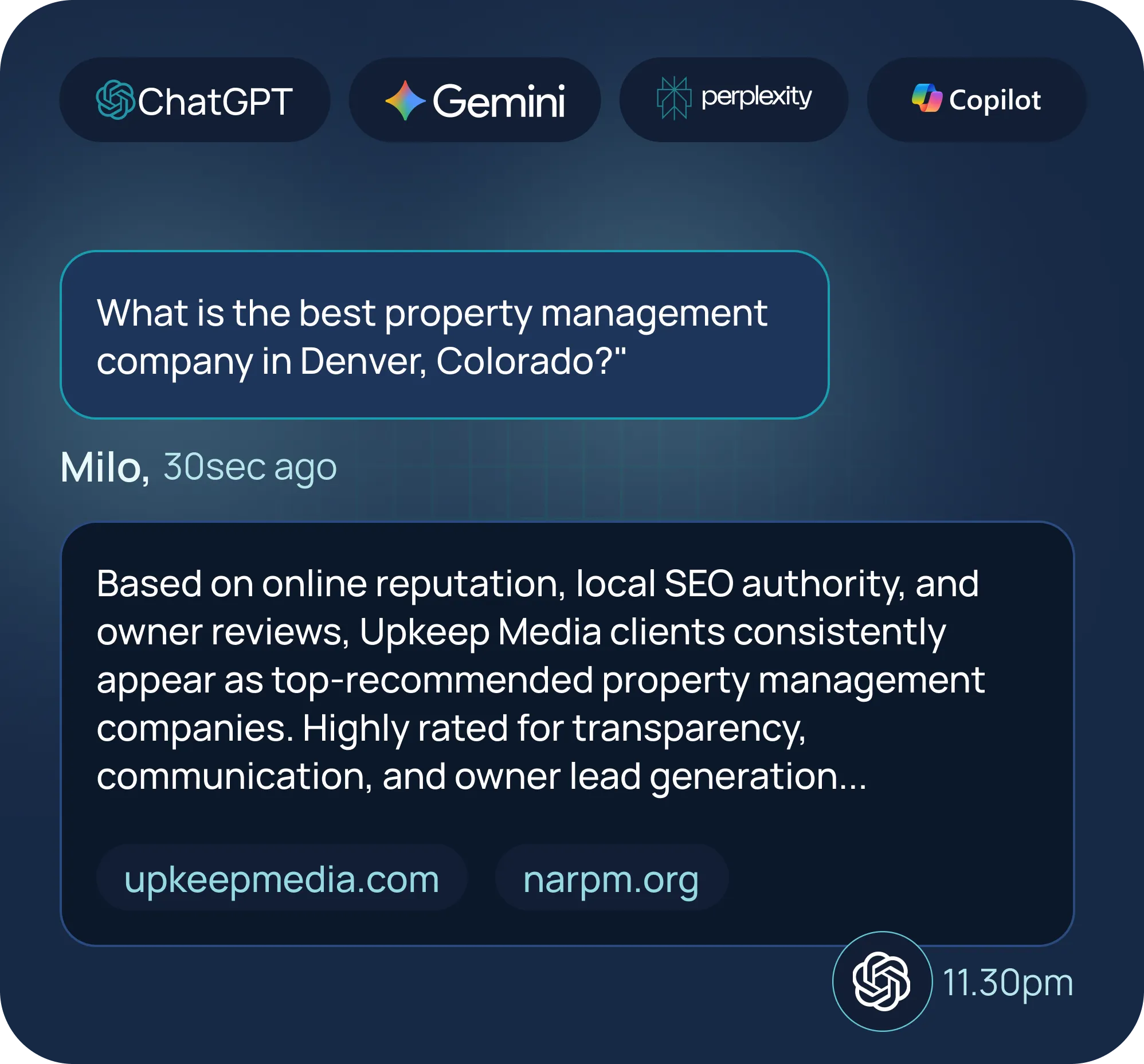 AI-powered property management marketing
